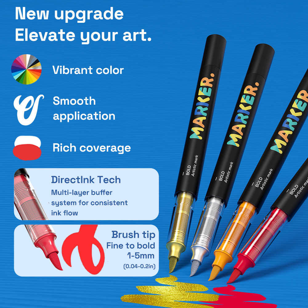Zestaw markerów akrylowych - 6 – Copic Marker Classic recenzja i cena